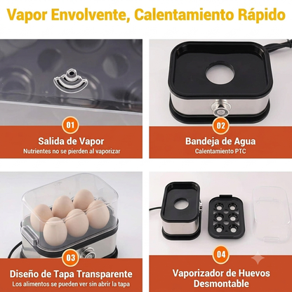 Cocedor Eléctrico Huevos Compacto